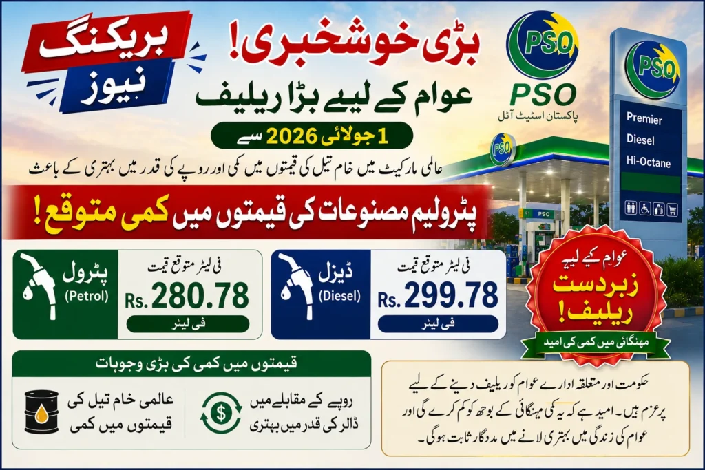 Upcoming Petrol Prices expected to Drop in Pakistan from 1st July 2026