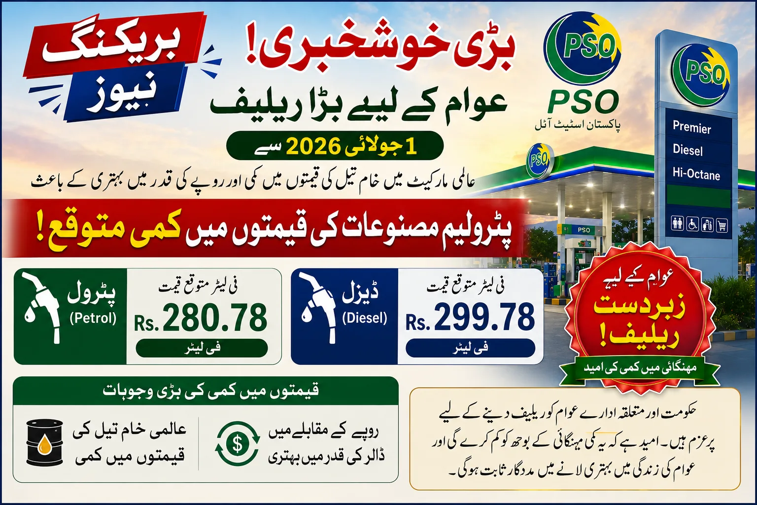 Upcoming Petrol Prices expected to Drop in Pakistan from 1st July 2026