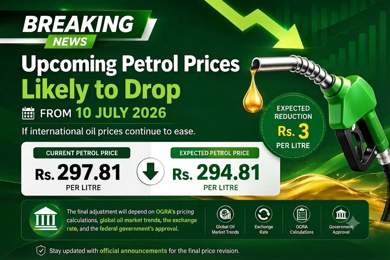 Upcoming Petrol prices likely to drop from 10 July 2026
