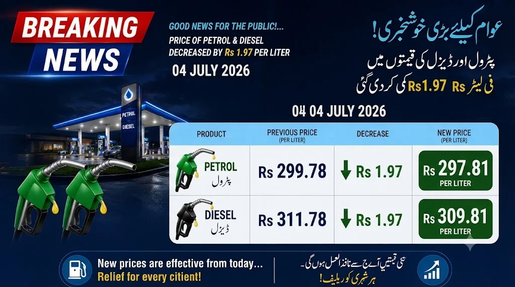 4 July 2026 minor relief in Petrol Price today